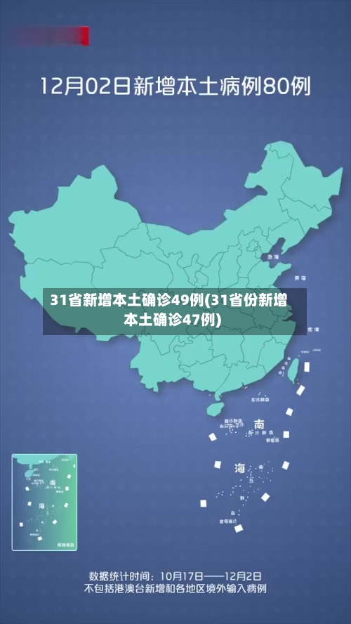 31省新增本土确诊49例(31省份新增本土确诊47例)-第2张图片