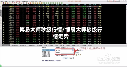 博易大师秒级行情/博易大师秒级行情走势