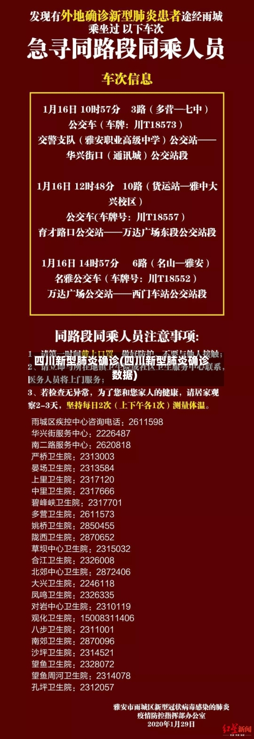 四川新型肺炎确诊(四川新型肺炎确诊数据)-第2张图片