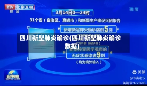 四川新型肺炎确诊(四川新型肺炎确诊数据)