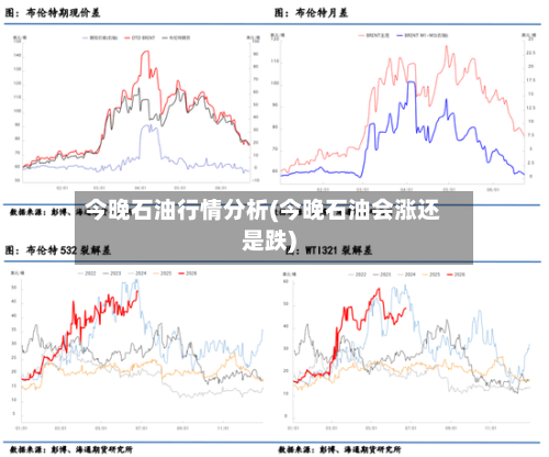 今晚石油行情分析(今晚石油会涨还是跌)-第2张图片