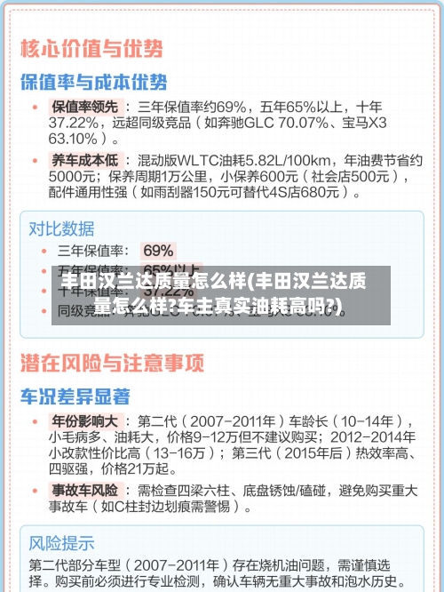丰田汉兰达质量怎么样(丰田汉兰达质量怎么样?车主真实油耗高吗?)-第2张图片