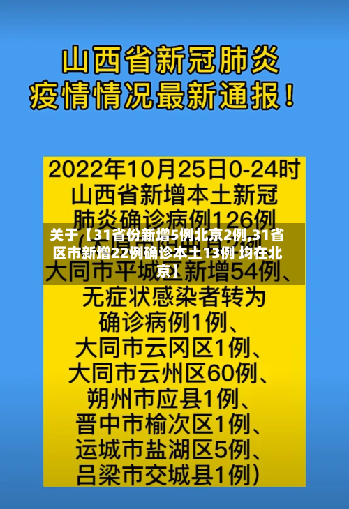 关于【31省份新增5例北京2例,31省区市新增22例确诊本土13例 均在北京】-第2张图片