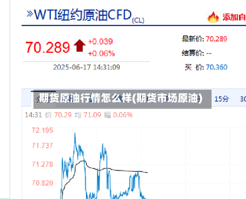 期货原油行情怎么样(期货市场原油)