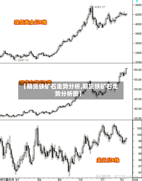 【期货铁矿石走势分析,期货铁矿石走势分析图】-第2张图片