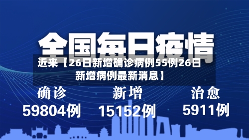 近来【26日新增确诊病例55例26日新增病例最新消息】