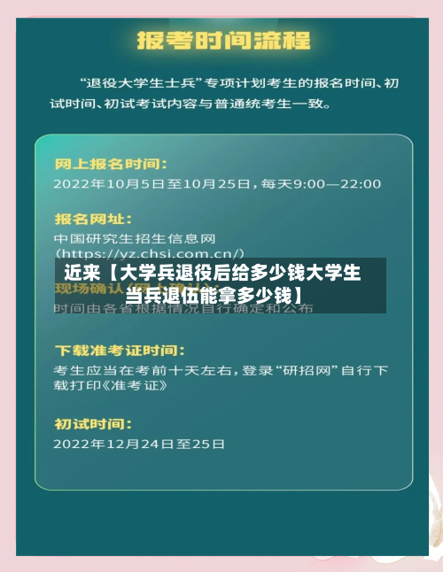 近来【大学兵退役后给多少钱大学生当兵退伍能拿多少钱】-第3张图片