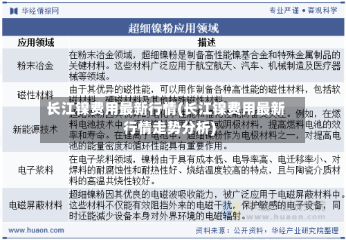 长江镍费用最新行情(长江镍费用最新行情走势分析)-第2张图片