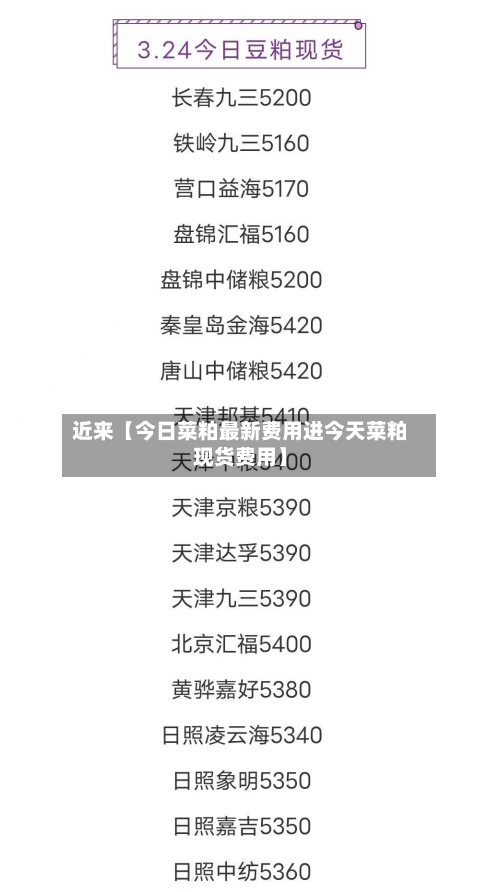 近来【今日菜粕最新费用进今天菜粕现货费用】-第2张图片