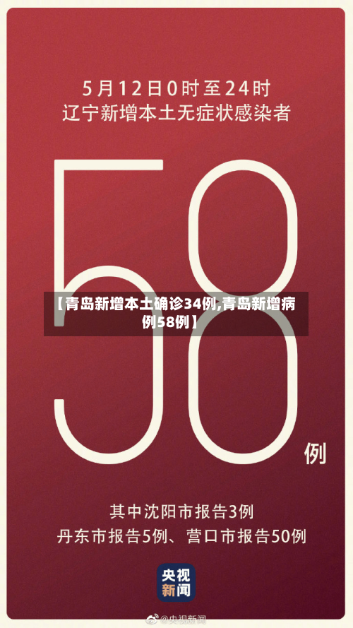 【青岛新增本土确诊34例,青岛新增病例58例】-第3张图片