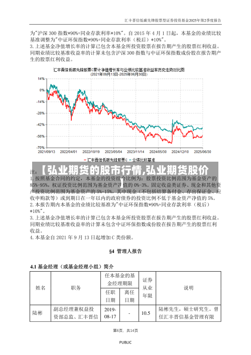 【弘业期货的股市行情,弘业期货股价】-第3张图片