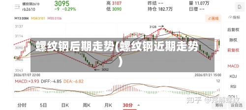螺纹钢后期走势(螺纹钢近期走势)-第2张图片