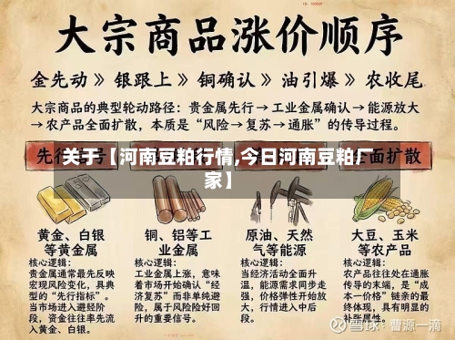 关于【河南豆粕行情,今日河南豆粕厂家】-第3张图片