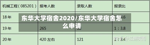 东华大学宿舍2020/东华大学宿舍怎么申请-第2张图片