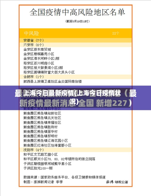 上海今日最新疫情(上海今日疫情状况)-第2张图片