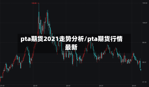 pta期货2021走势分析/pta期货行情最新