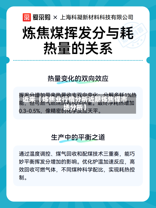 近来【炼焦业行情分析近期炼焦煤市场分析】