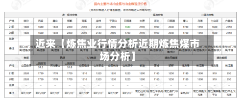 近来【炼焦业行情分析近期炼焦煤市场分析】-第2张图片