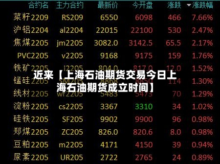 近来【上海石油期货交易今日上海石油期货成立时间】
