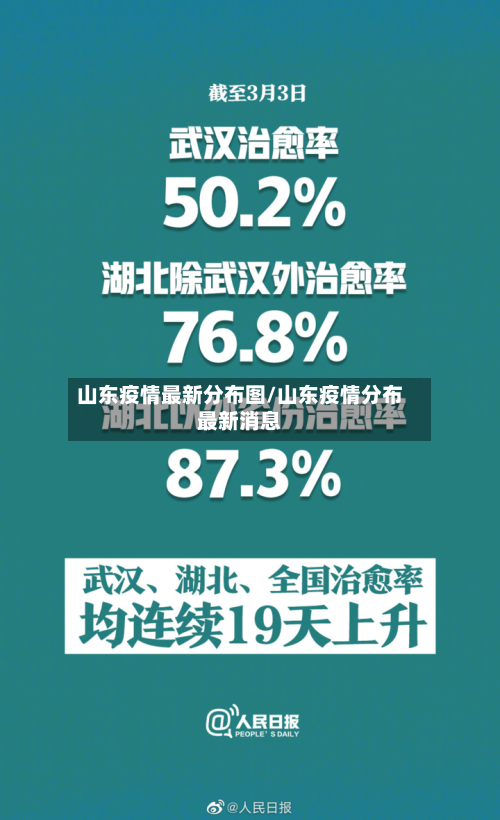 山东疫情最新分布图/山东疫情分布最新消息