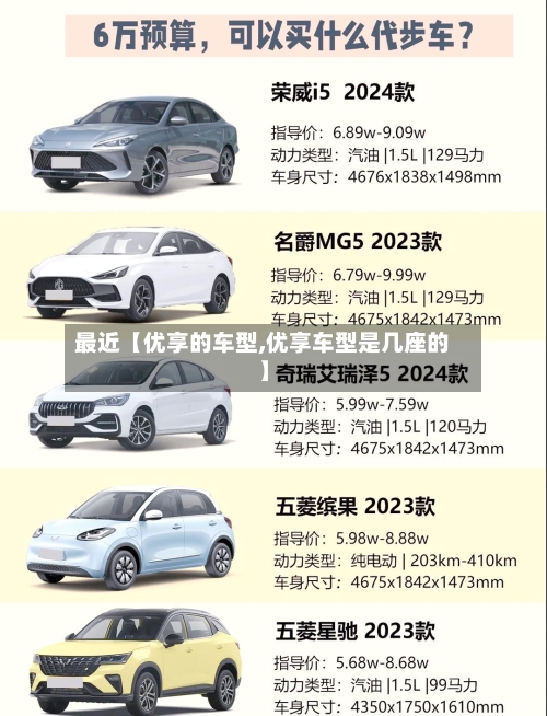 最近【优享的车型,优享车型是几座的】-第2张图片