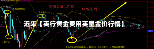 近来【英行黄金费用英皇金价行情】