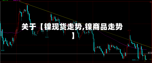 关于【镍现货走势,镍商品走势】-第2张图片