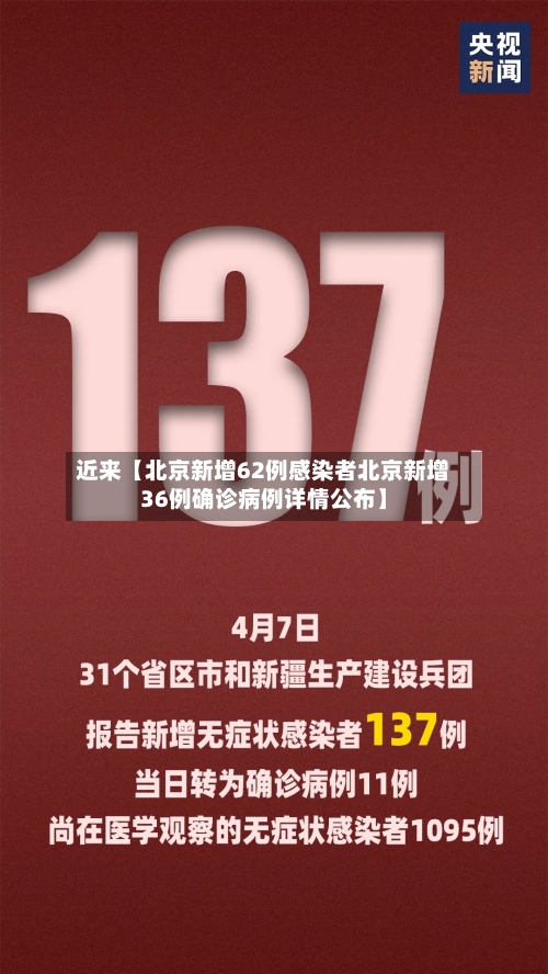 近来【北京新增62例感染者北京新增36例确诊病例详情公布】-第2张图片