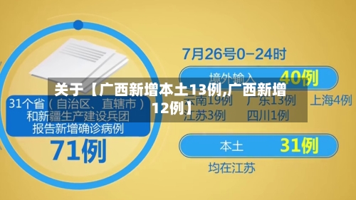关于【广西新增本土13例,广西新增12例】-第2张图片