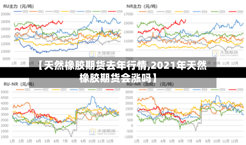 【天然橡胶期货去年行情,2021年天然橡胶期货会涨吗】