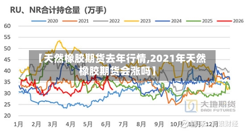 【天然橡胶期货去年行情,2021年天然橡胶期货会涨吗】-第2张图片