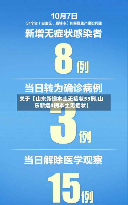 关于【山东新增本土无症状53例,山东新增4例本土无症状】