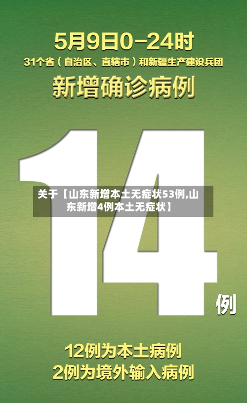 关于【山东新增本土无症状53例,山东新增4例本土无症状】-第3张图片