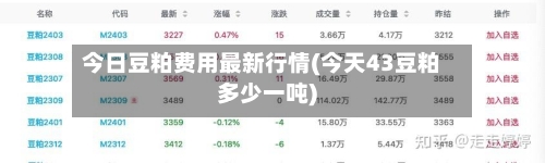 今日豆粕费用最新行情(今天43豆粕多少一吨)