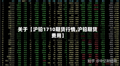 关于【沪铅1710期货行情,沪铅期货费用】-第3张图片
