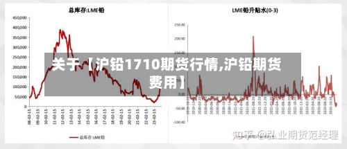 关于【沪铅1710期货行情,沪铅期货费用】-第2张图片