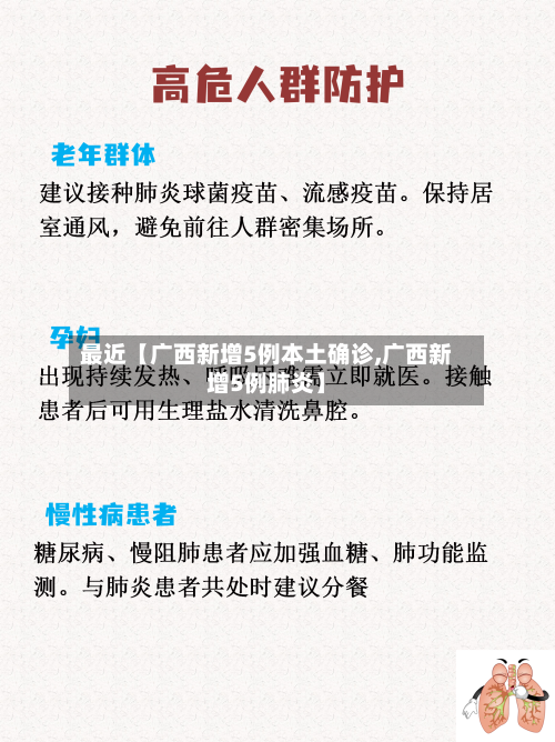 最近【广西新增5例本土确诊,广西新增5例肺炎】