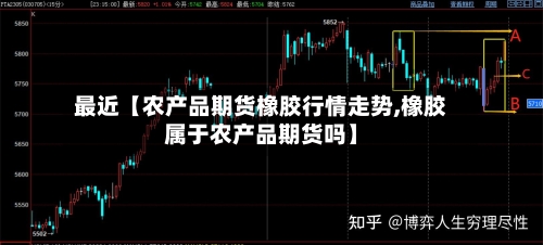 最近【农产品期货橡胶行情走势,橡胶属于农产品期货吗】