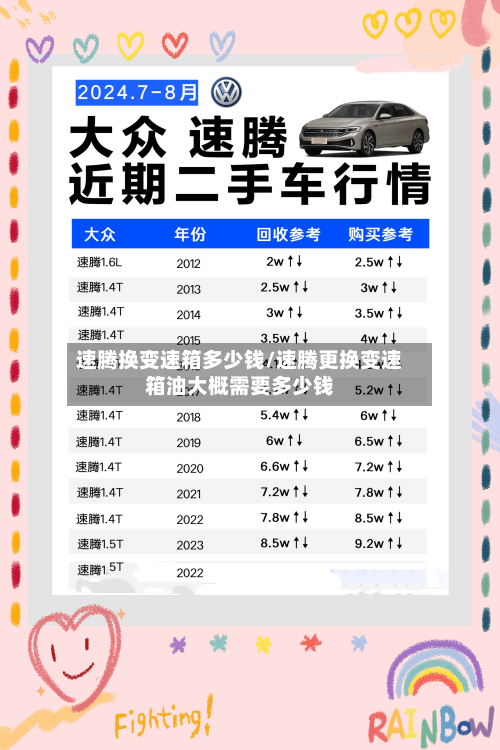 速腾换变速箱多少钱/速腾更换变速箱油大概需要多少钱