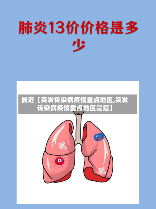 最近【突发传染病疫情重点地区,突发传染病疫情重点地区是指】