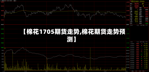 【棉花1705期货走势,棉花期货走势预测】