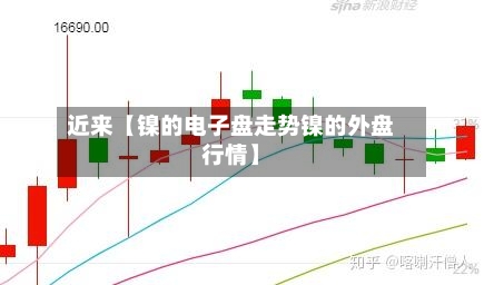 近来【镍的电子盘走势镍的外盘行情】-第2张图片