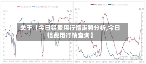 关于【今日铝费用行情走势分析,今日铝费用行情查询】-第3张图片