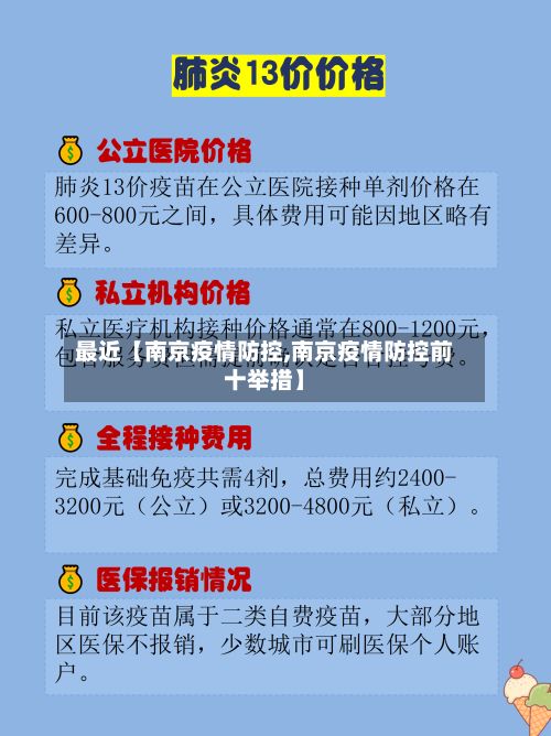 最近【南京疫情防控,南京疫情防控前十举措】-第2张图片