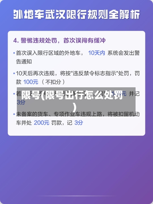 限号(限号出行怎么处罚)-第2张图片