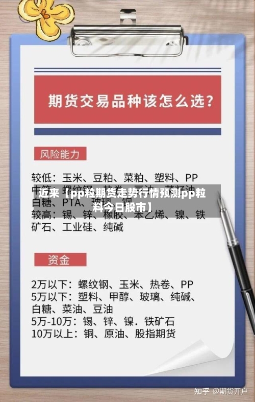 近来【pp粒期货走势行情预测pp粒料今日股市】-第3张图片