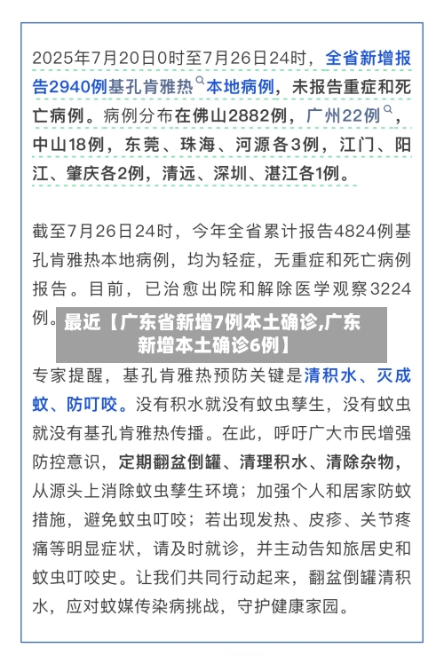 最近【广东省新增7例本土确诊,广东新增本土确诊6例】-第3张图片