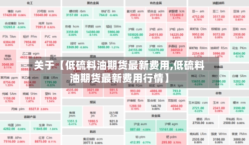 关于【低硫料油期货最新费用,低硫料油期货最新费用行情】
