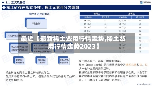 最近【最新稀土费用行情走势,稀土费用行情走势2023】-第3张图片