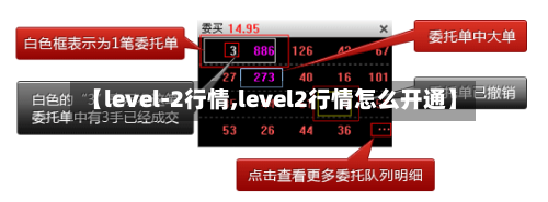 【level-2行情,level2行情怎么开通】-第2张图片